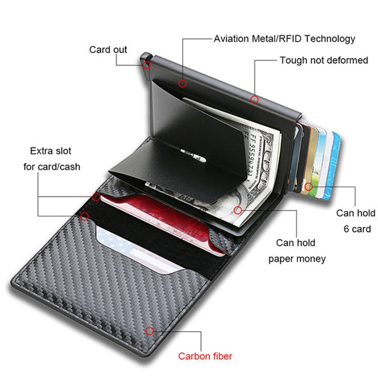 Carbon Fiber Rfid Card Holder